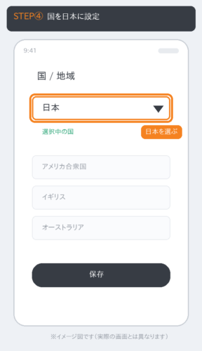 Googleアカウントの国・地域の設定で「日本」を選ぶ操作を示したイメージ図