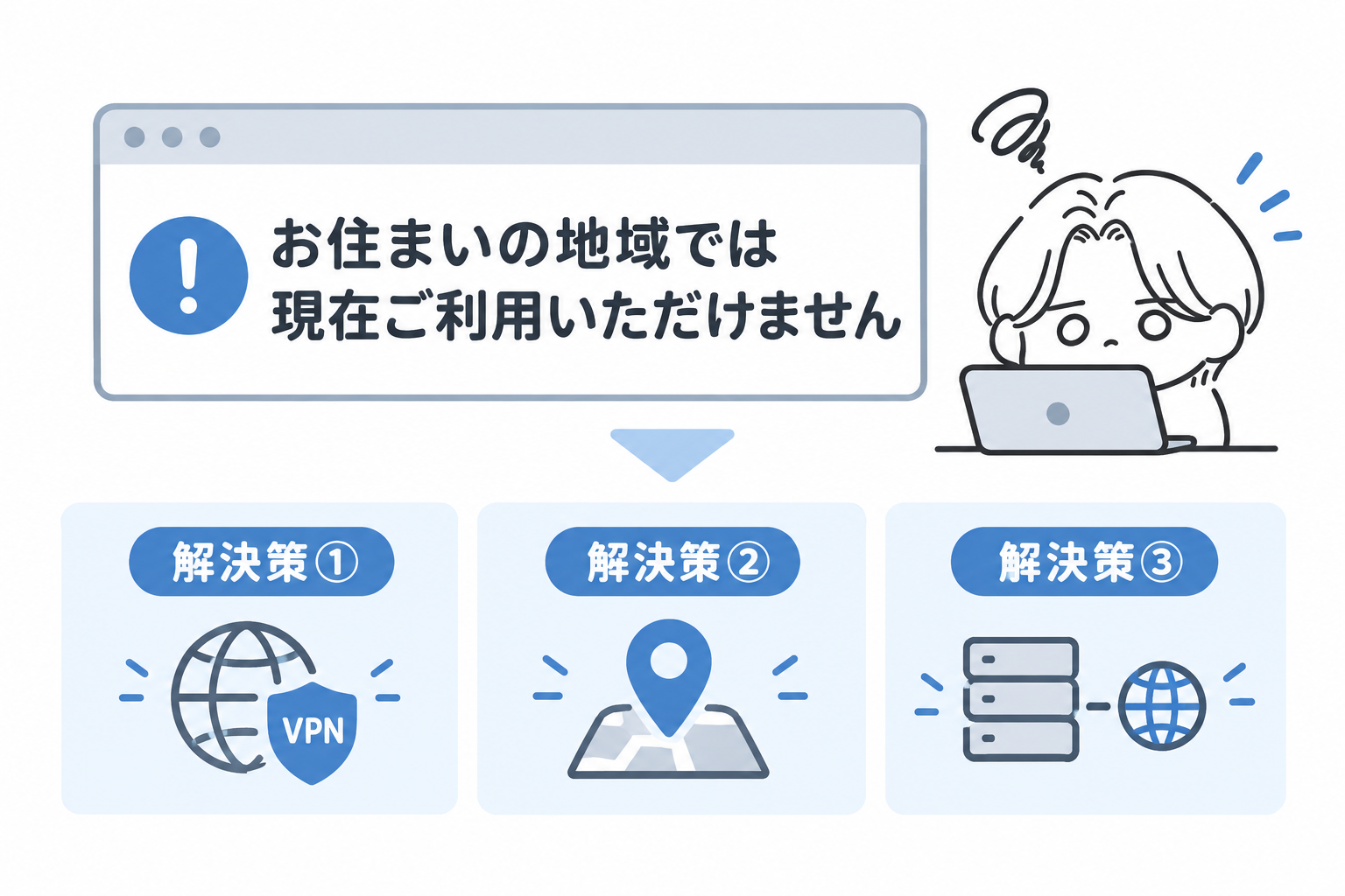 Steam「お住まいの地域では現在ご利用いただけません」の解決策3つを比較|自分に合う方法がわかる