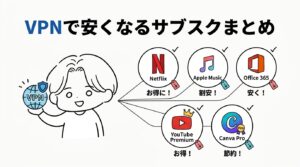 VPNで安くなるサブスクまとめ｜今の契約でいくら浮くか計算してから始めよう【2026年最新】